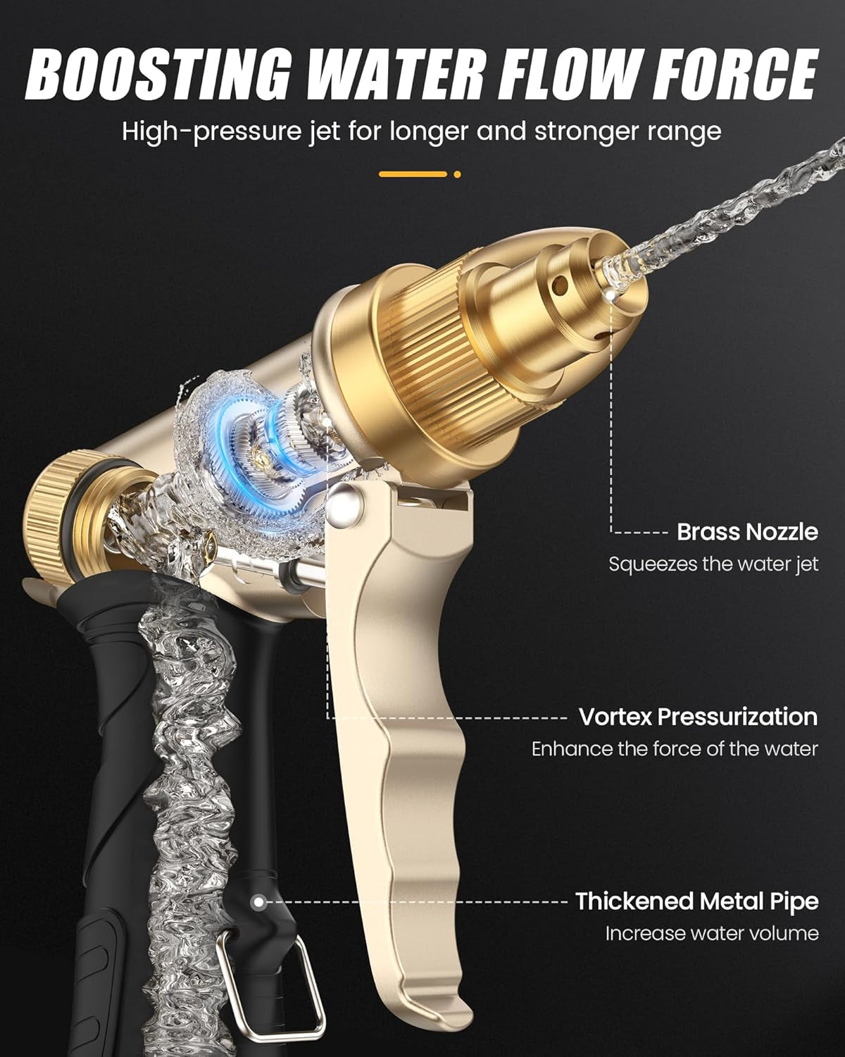 Premium Heavy Duty Metal Hose Nozzle - Ideal for Gardens, Car Washes, and Pet Showers - Available in a Convenient 2-Pack