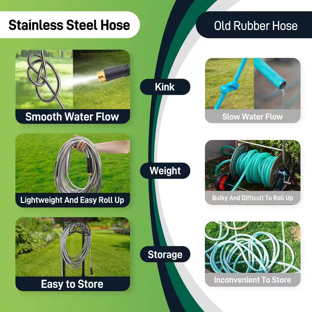 Enhance Your Gardening Experience with Our 50 Ft. Heavy-Duty Stainless Steel Hose – Unmatched Flexibility and Strength