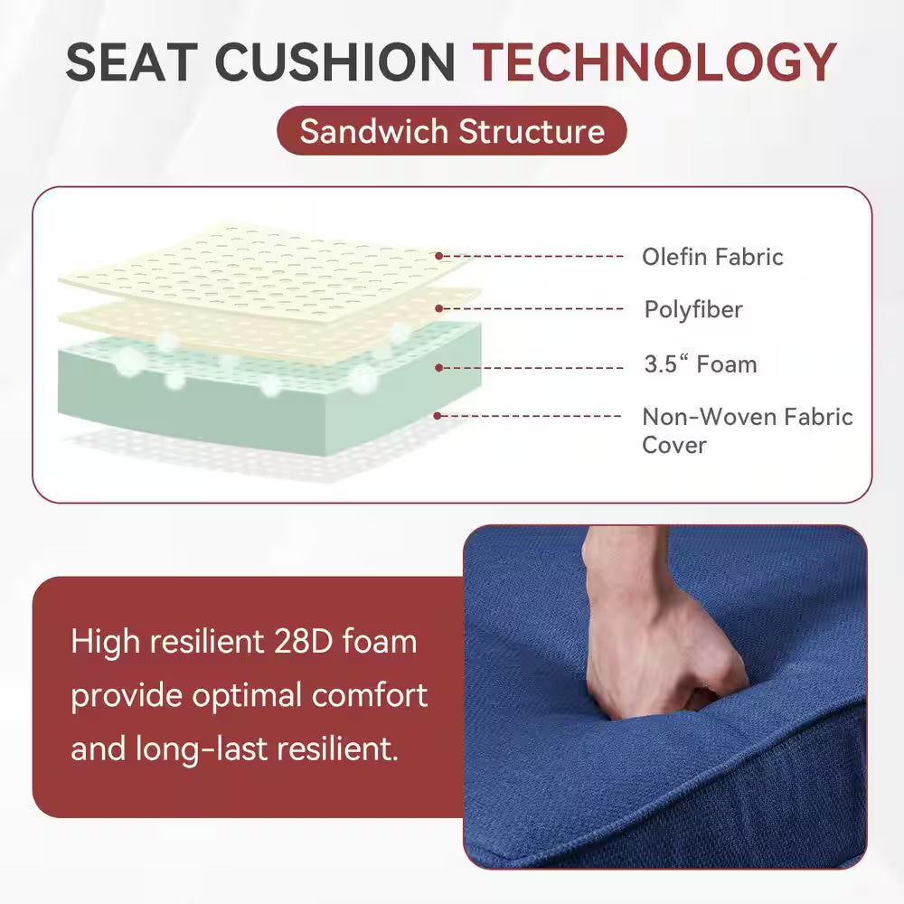 22" x 25" CushionGuard Deep Seating Outdoor Lounge Chair Replacement Cushion Set - Four-Piece Collection